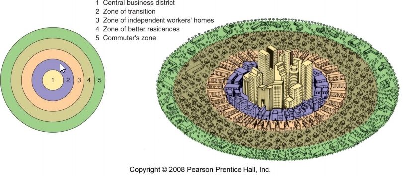 Depiction of Burgess&rsquo;s Concentric Zone model in 2015 textbook.